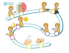 NEZAKET VE ZARAFET EĞİTİM SETİ